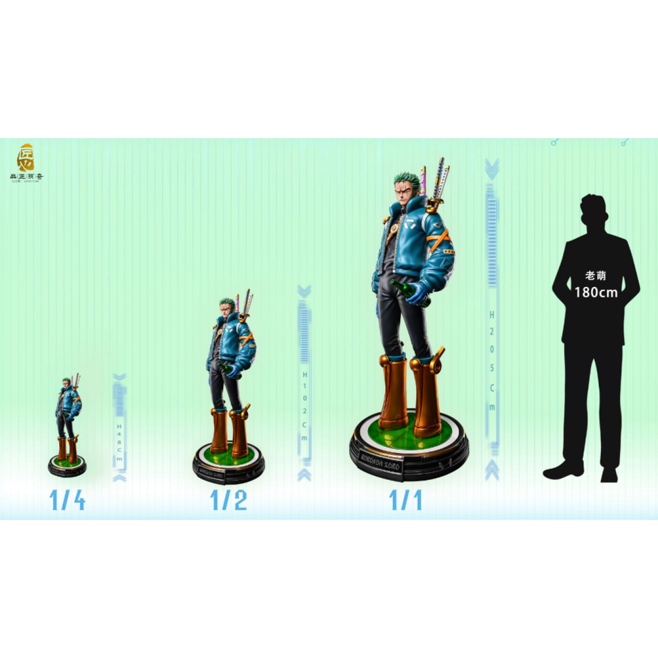 PJMQ Studio / Pin Jiang Meng Qi - Egghead Arc Roronoa Zoro [MQ057][3 Variants]