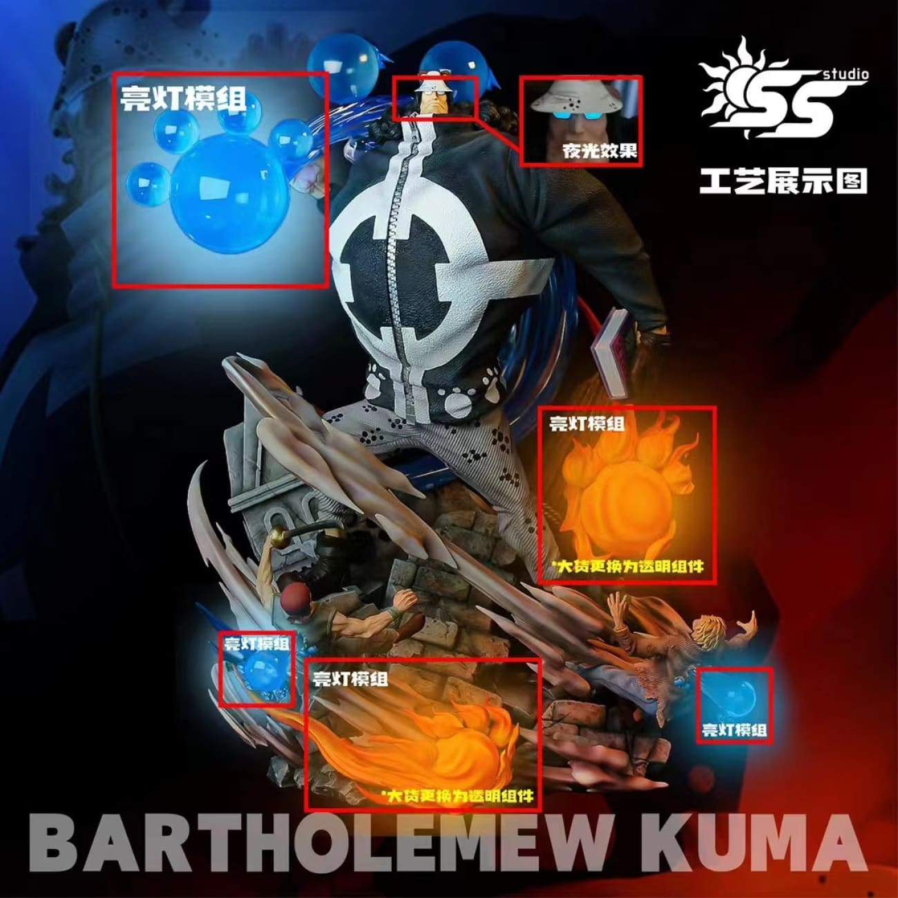 SS Studio - Bartholomew Kuma [3 Variants]