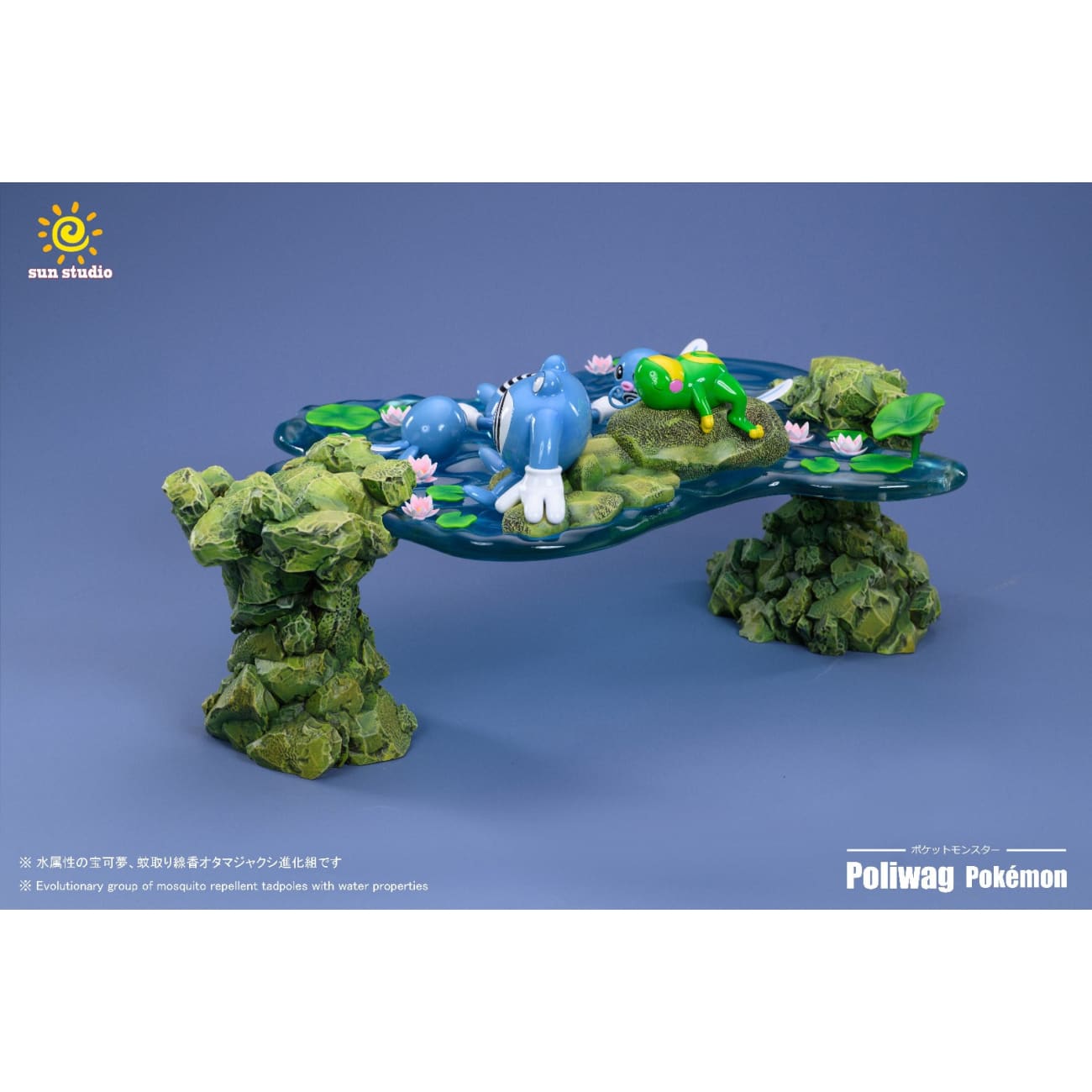 Sun Studio - Poliwrath Evolution Group
