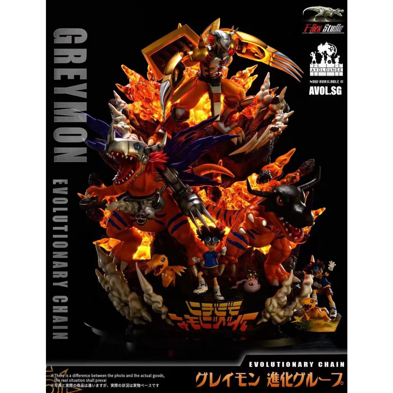 T-rex Studio - Greymon Evolutionary Chain [Standard/ Deluxe]