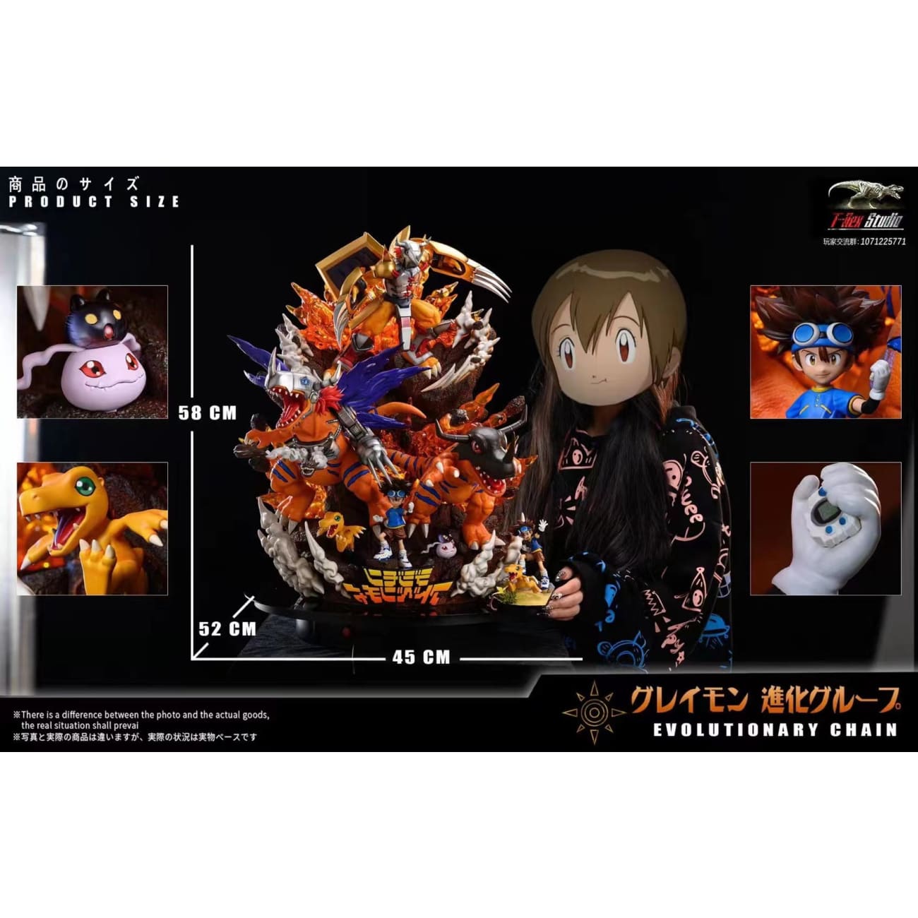 T-rex Studio - Greymon Evolutionary Chain [Standard/ Deluxe]