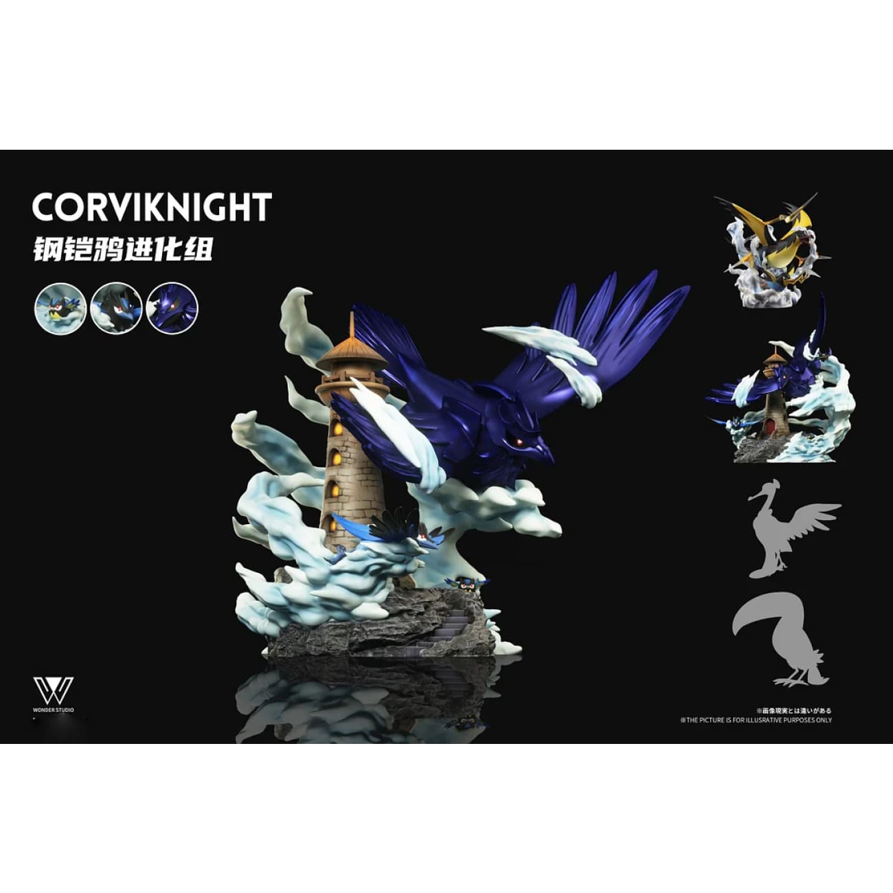 Wonder Studio - Evolution of Corviknight [2 Variants]