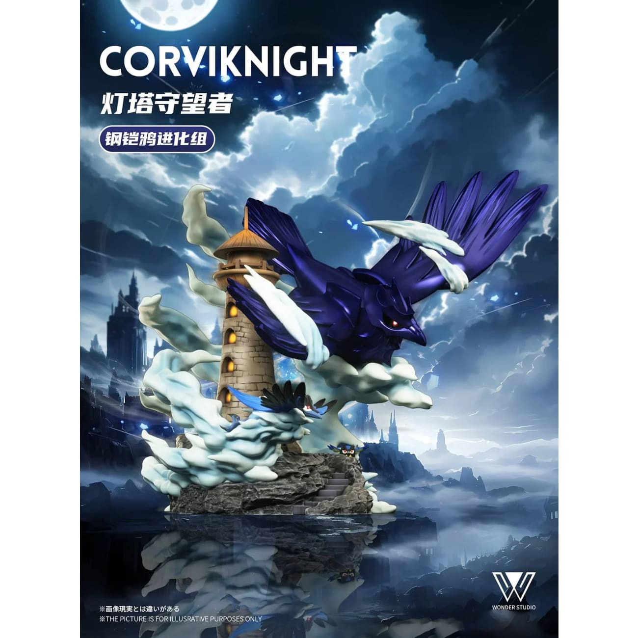 Wonder Studio - Evolution of Corviknight [2 Variants]