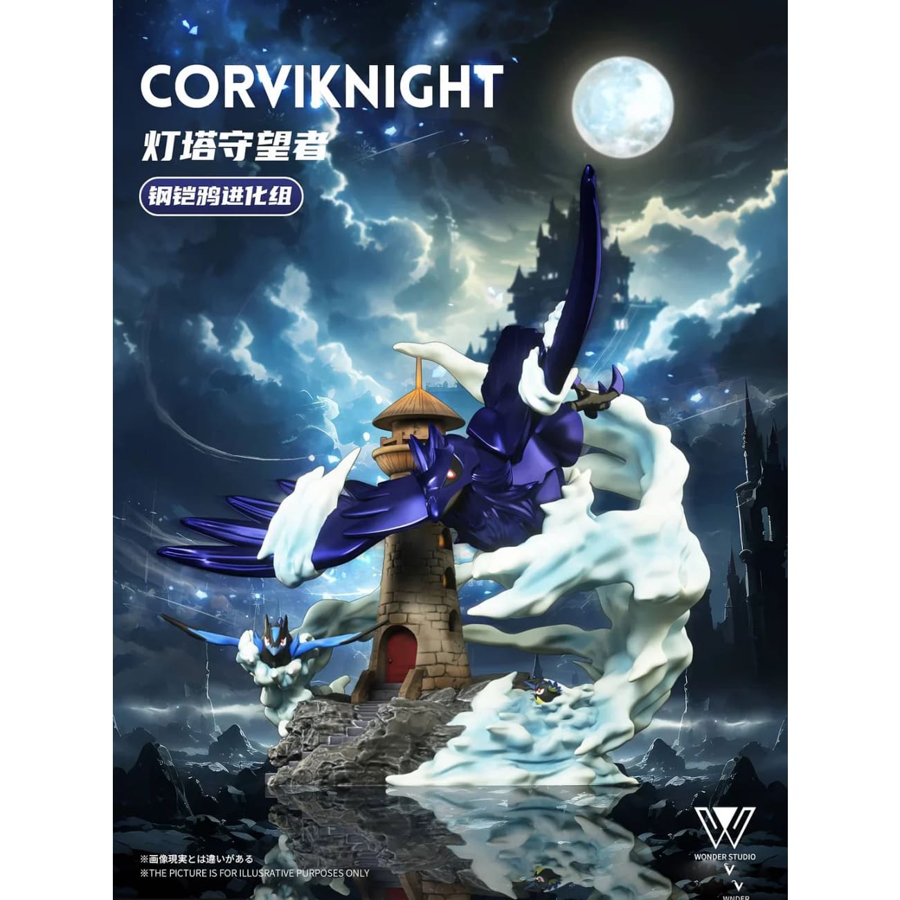 Wonder Studio - Evolution of Corviknight [2 Variants]