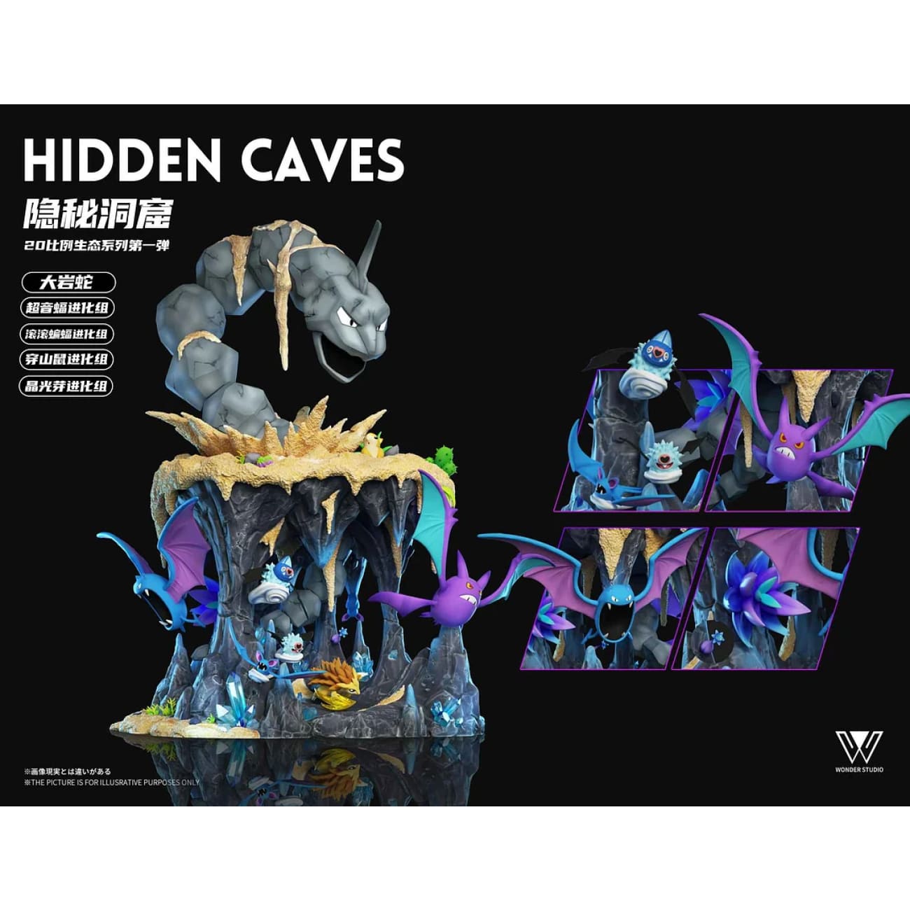 Wonder Studio - Hidden Cave Group