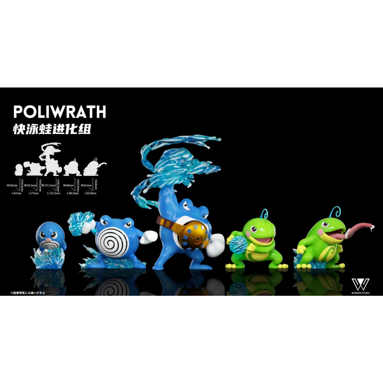 Wonder Studio - Poliwrath / Primeape Evolutionary Group [5 Variants]