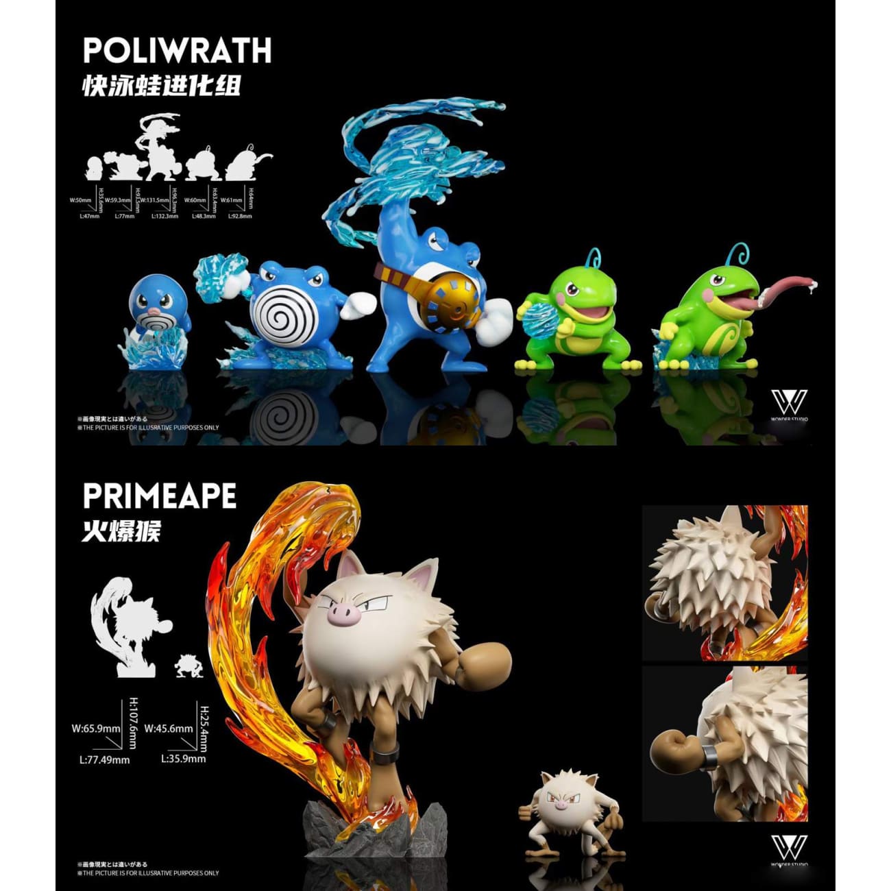 Wonder Studio - Poliwrath / Primeape Evolutionary Group [5 Variants]