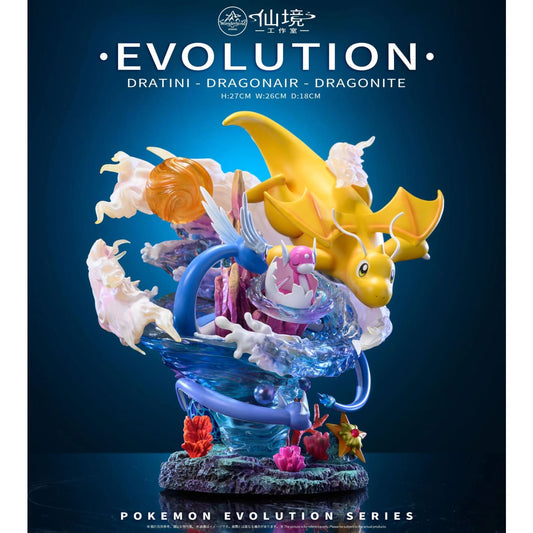 Wonderland Studio - Dragonite Family 