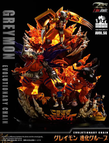 T-rex Studio - Greymon Evolutionary Chain [Standard/ Deluxe]