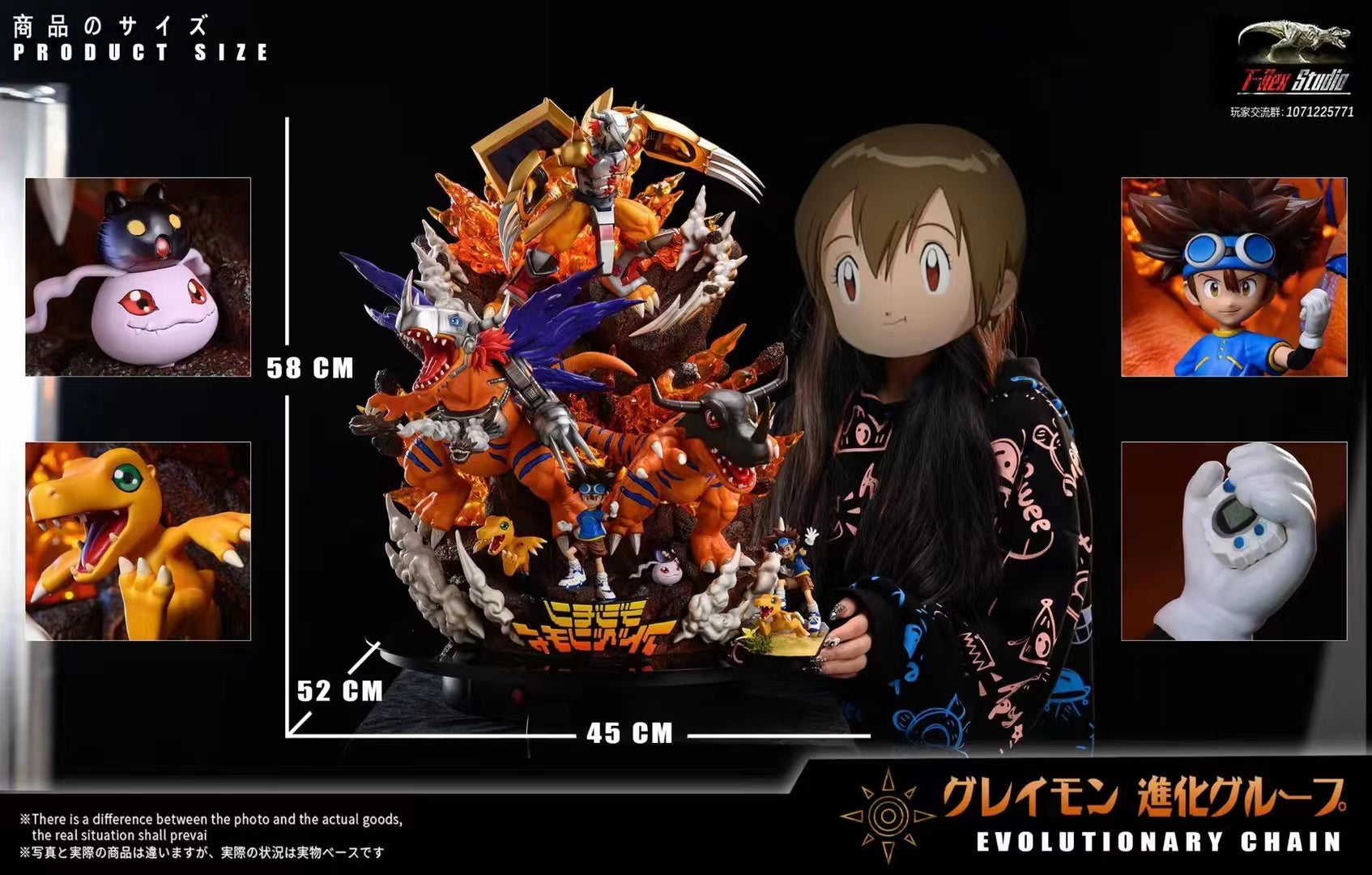 T-rex Studio - Greymon Evolutionary Chain [Standard/ Deluxe]