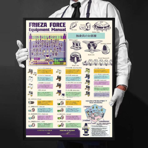 Billion Birds Studio - Frieza Force Equipment Manual Poster Frame